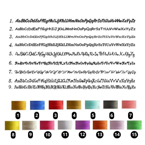 Schrift- und Farbwahl