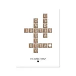 Personalisierte Familien-Poster mit Vornamen - Image
