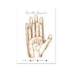 affiche famille personnalisable 20x25cm 1 affiche personnalisee 2