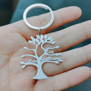 porte cle arbre de vie main