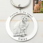 porte cles personnalise chat rond b5eda11e 45df 4132 90e4 ff0d9139a702
