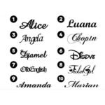 porte cle prenom police