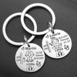 porte cle naissance global
